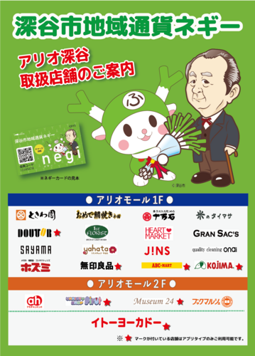 ネギーポスター