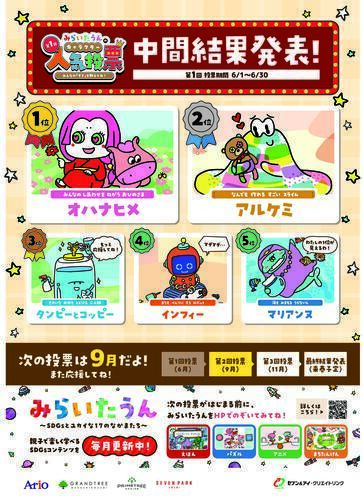 ポスター