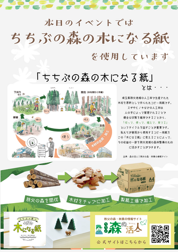 森の木になる紙ポスター