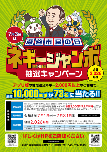 ネギーポスター