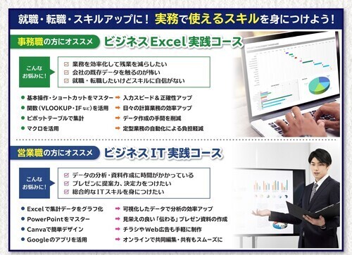 8月ビジネス受講内容