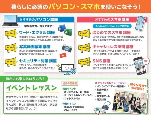 受講の一例